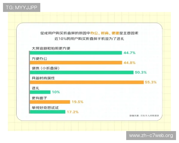 欧博官网abg近期出现故障的原因及用户应注意事项